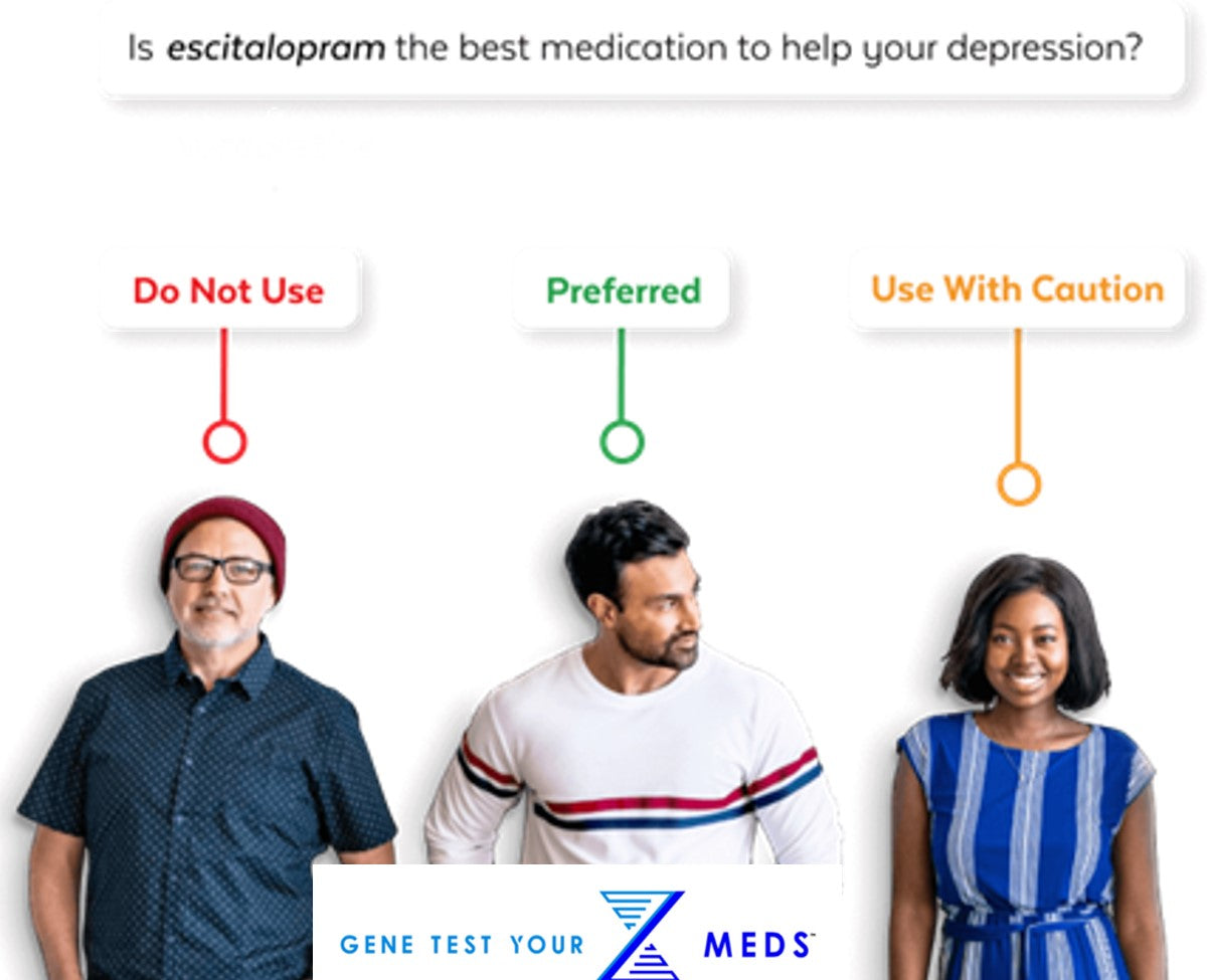 (Gene-1) Gene Test your Meds